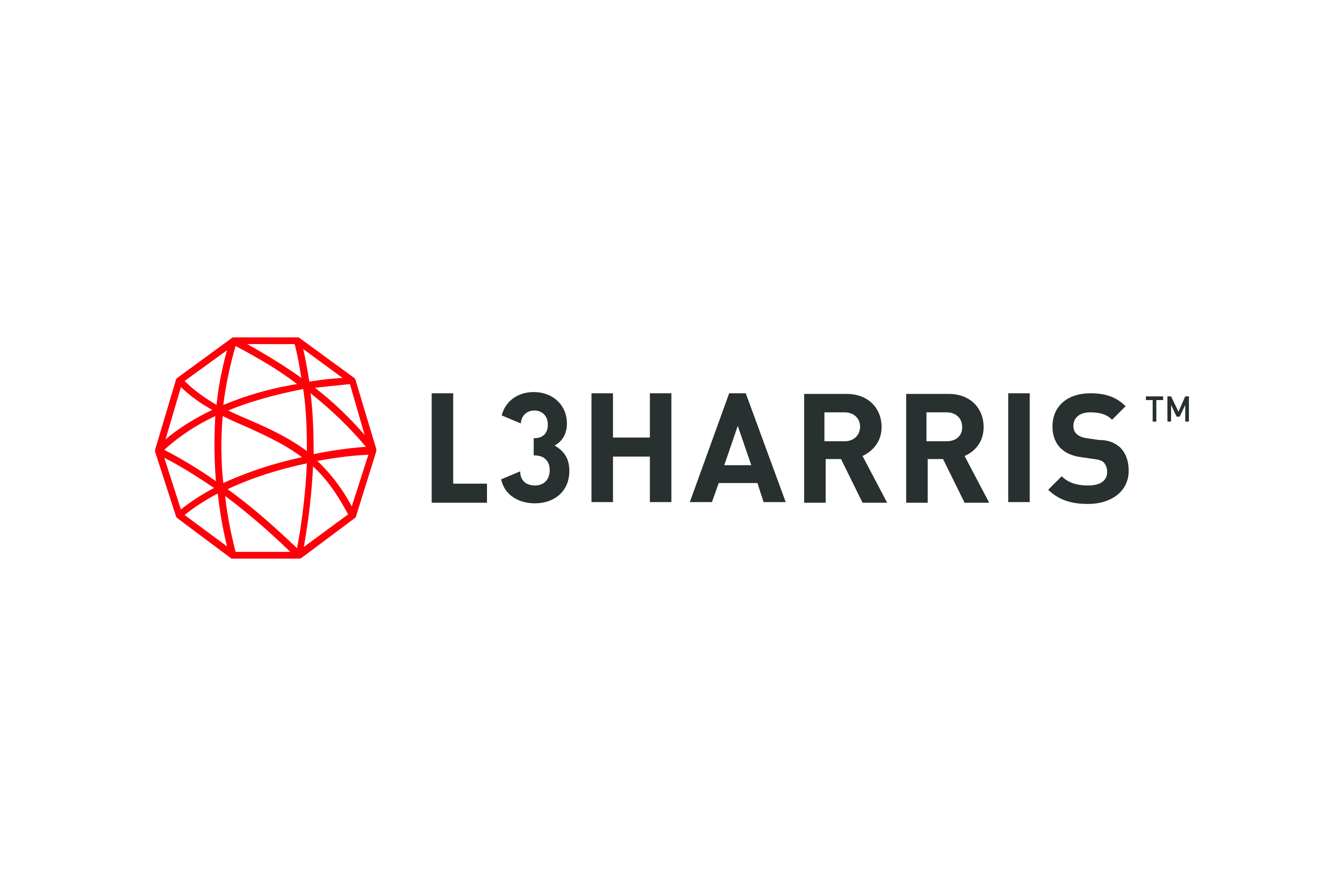 L3Harries Technologies